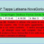 19. Cronistoria 4^ Tappa. Latisana- Nova Gorica